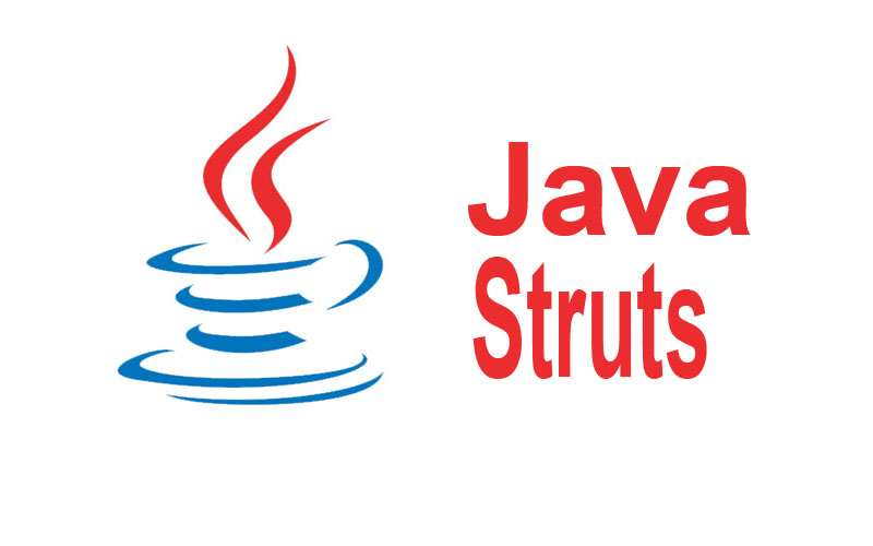 Core Java